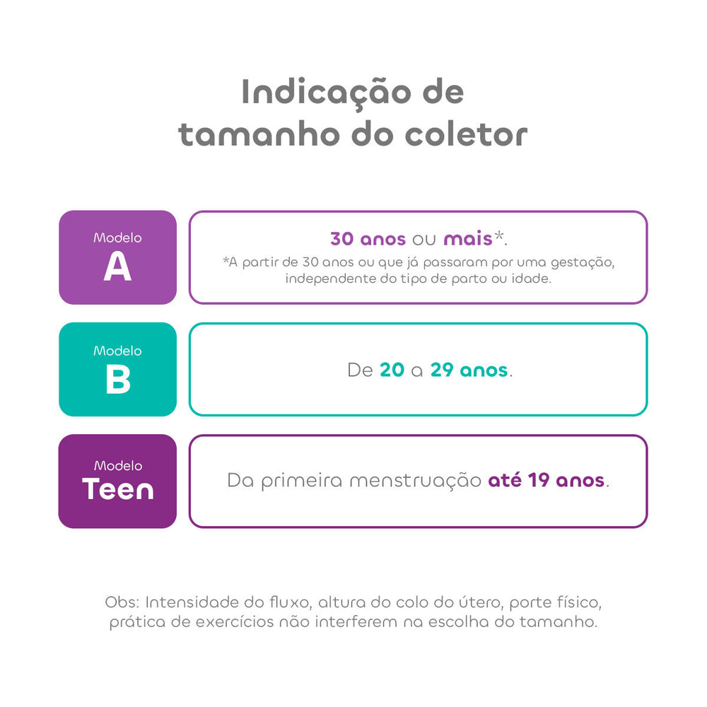 Kit Coletor + Disco Menstrual + Cápsula Esterilizadora - Loja Inciclo